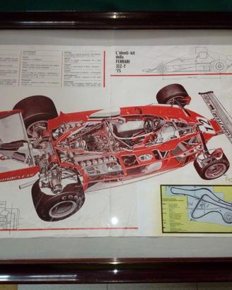 Quadro di stampa Ferrari F1 312 T