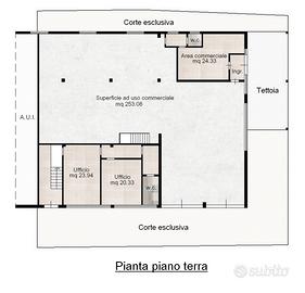 Commerciale a Rimini