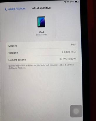 Ipad 2021