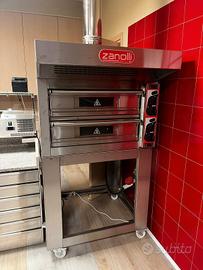 Forno Elettrico Zanolli