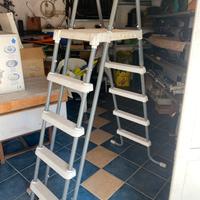 scaletta intex del 2023