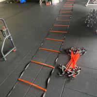 Scaletta allenamento