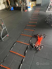 Scaletta allenamento