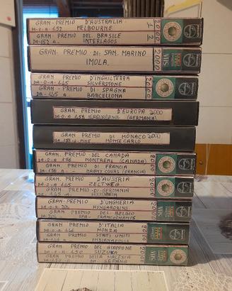Campionato Del Mondo Dì Formula1 2000.