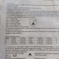 5 tute protettive Wurth