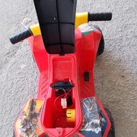 quad Gormiti
