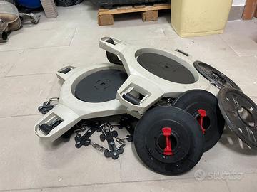 Catene da neve a ragno