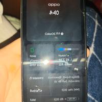 Oppo a40