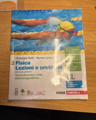 Libri