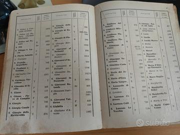 LIBRO CARICO SCARICO MERCI, VECCHISSIMO