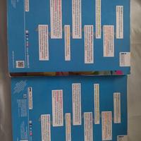 Libri i colori della matematica 1 2 3