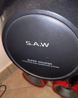 Sony saw super dolby per fare tremare la casa
