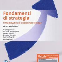 Fondamenti di strategia