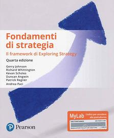 Fondamenti di strategia