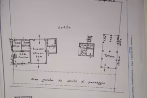 Rustico da ristrutturare con terreno