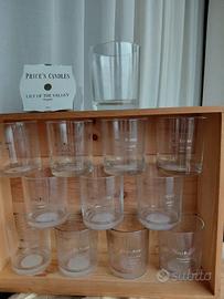 🥛 bicchieri per candele profumate Price’s Candles