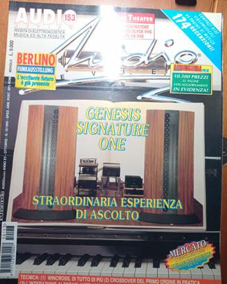 Rivista AUDIO REVIEW n° 153 del 1995