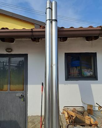 Pluviali Inox