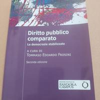 Diritto pubblico comparato 