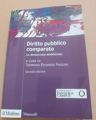 Diritto pubblico comparato 