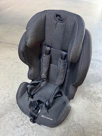 Seggiolino auto Kinderkraft (9–36)