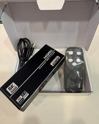 Estrattore audio HDMI 8K