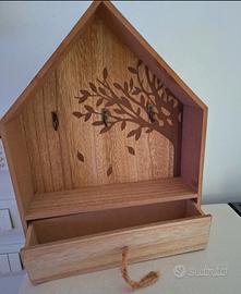 Cassetta Appendichiavi