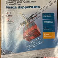Libri