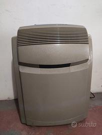 Condizionatore portatile DeLonghi 
