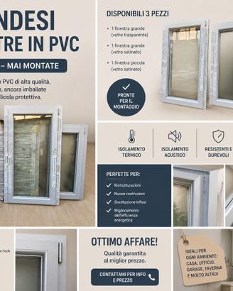 FINESTRE IN PVC SALAMANDER