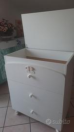 Baggnetto fasciatoio  MIBB