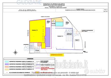 Attività Commerciale Reggio di Calabria