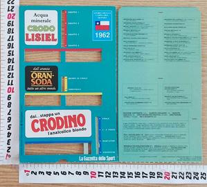 Gazzetta dello Sport -Storia della Coppa del Mondo