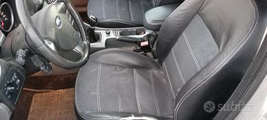 Ford Focus SW 