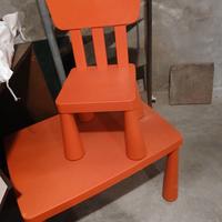 tavolino e sedia bambino ikea