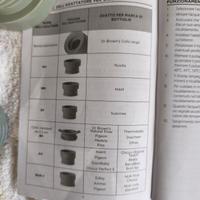 Scalda biberon portatile 