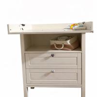 Fasciatoio ikea