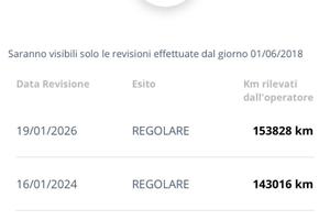 Golf 4