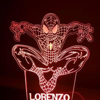 Lampade led personalizzabili con telecomando