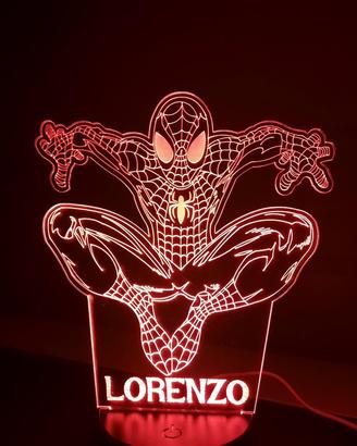 Lampade led personalizzabili con telecomando