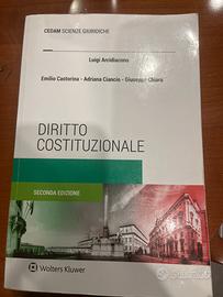 Diritto costituzionale