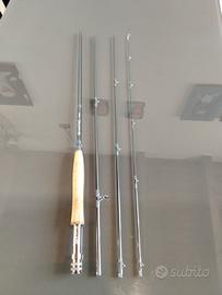 canna da mosca Sougaylang F802