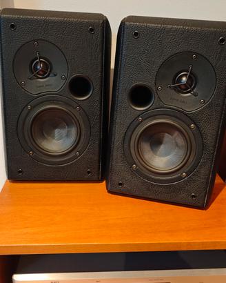 Sonus Faber Wall