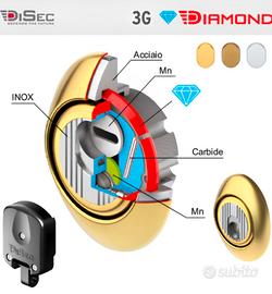 Defender magnetico Disec mag 3g diamond nuovo 