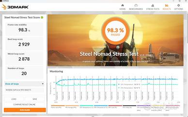RTX 4060 TI  8GB ASUS  DUAL