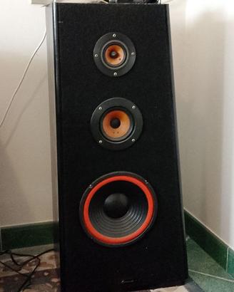 diffusori acustici hi-fi