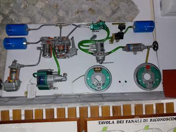 pannello freni pneumatici camion 