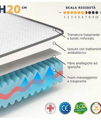 Materasso 80x190 come nuovo