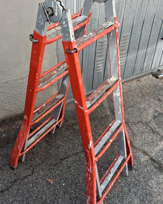 SCALA