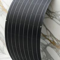 Pannelli fotovoltaici camper batterie